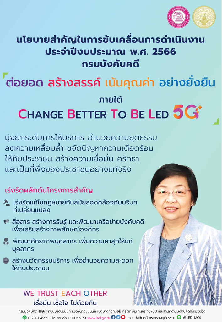 นโยบายสำคัญในการขับเคลื่อนการดำเนินงานงาน ประจำปีงบประมาณ พ.ศ. 2566